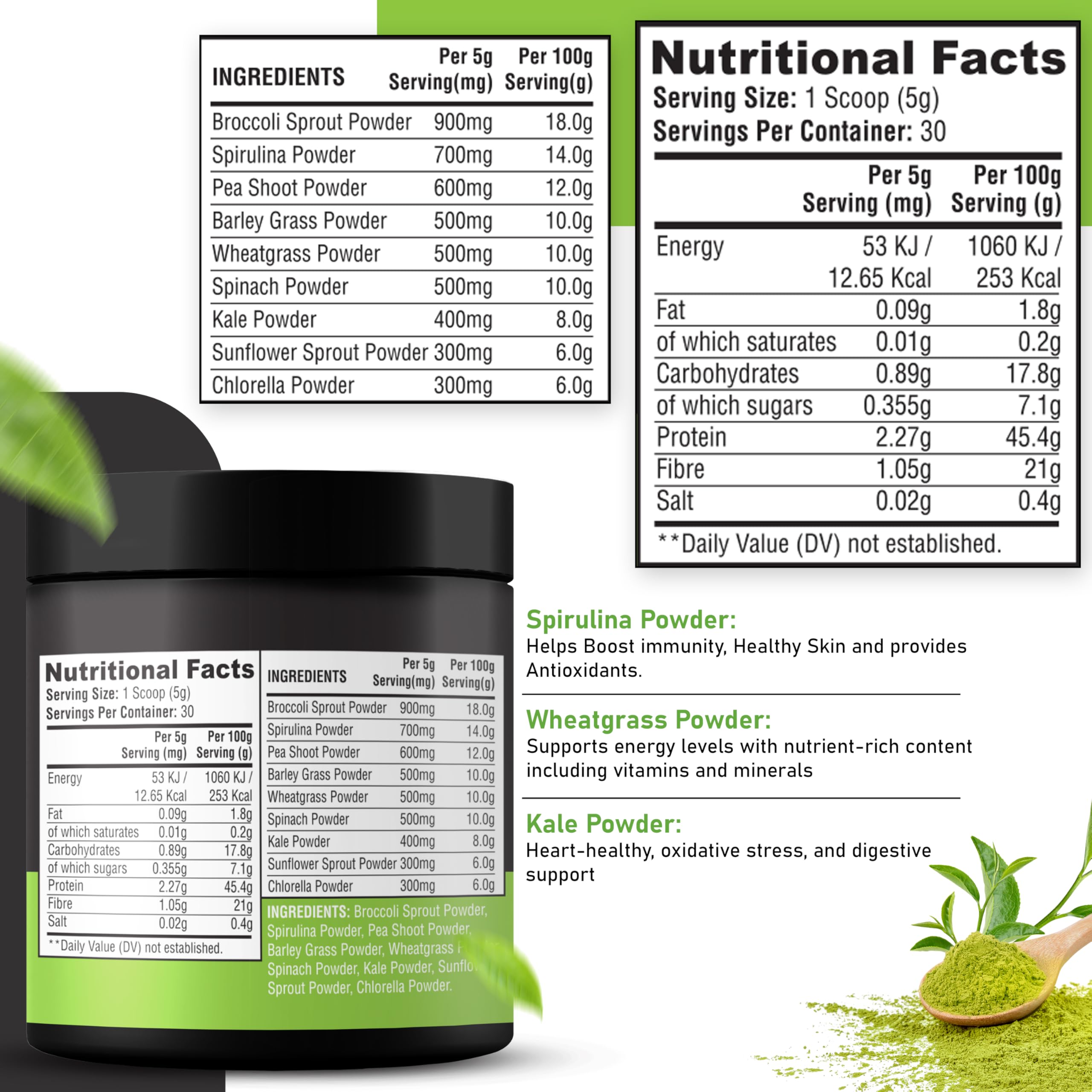 Replenify Super Greens Powder – Natural Energy & Detox Blend with 9 Organic Superfoods – 30 Servings – Greens Supplement for Gut Health, Immunity & Vitality